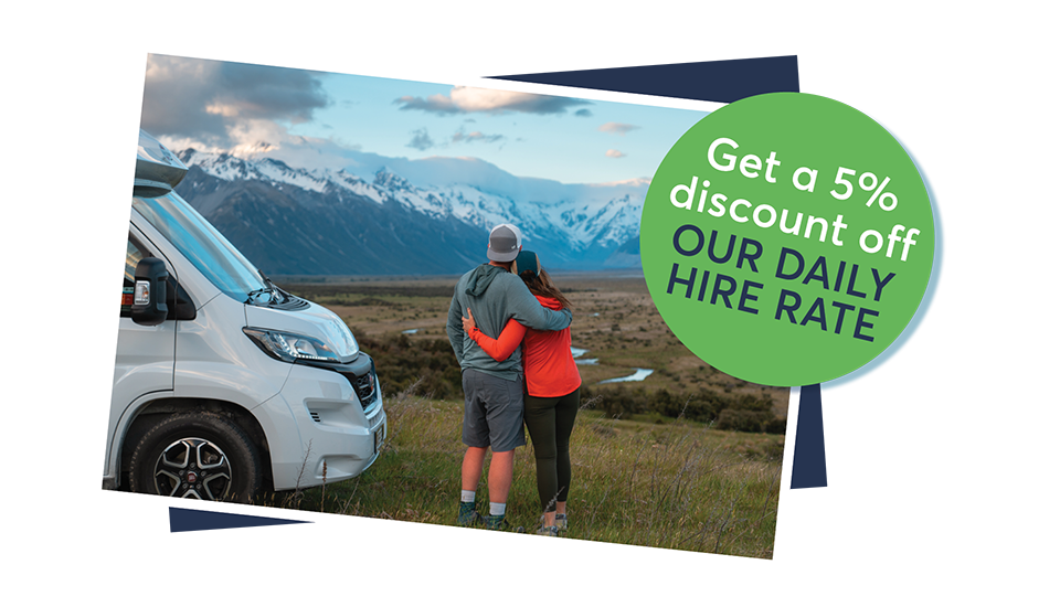 long-term-rv-rental-discount